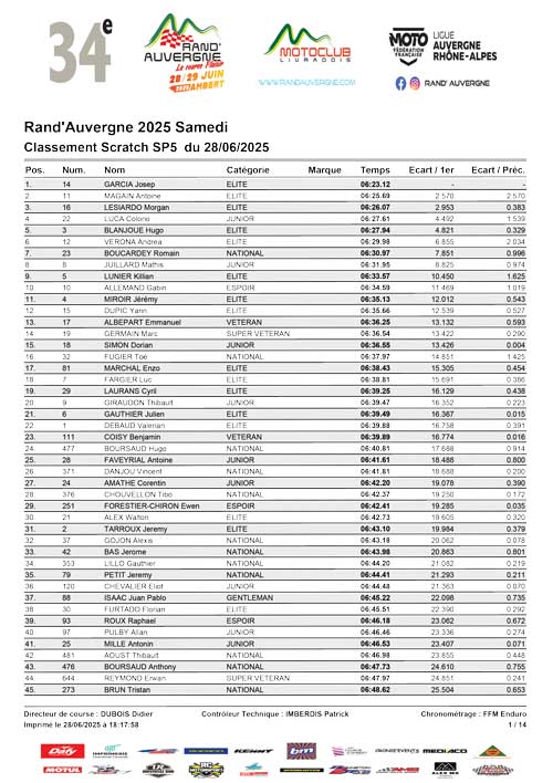 SP5 Samedi SP5 Samedi