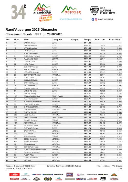 SP6 Dimanche SP6 Dimanche