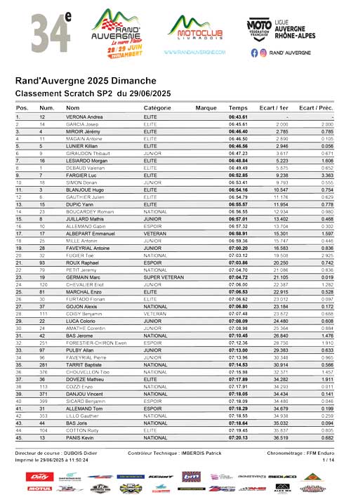 SP7 Dimanche SP7 Dimanche