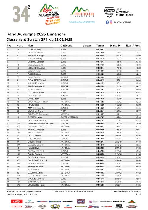 SP9 Dimanche SP9 Dimanche