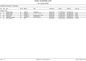 Samedi + Dimanche par catégorie