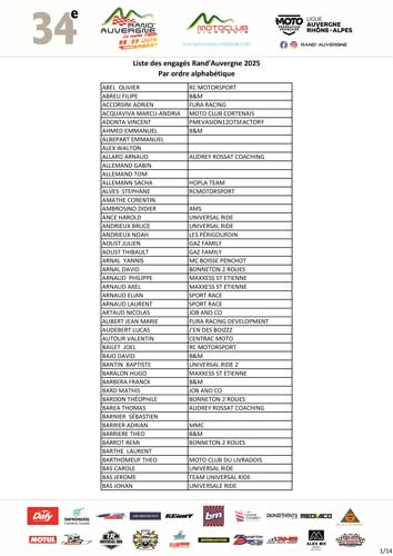 Liste Alphabétique Liste Alphabétique