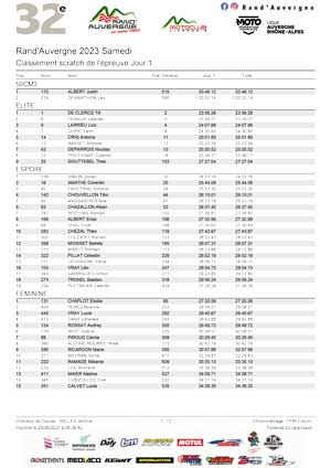 Classement Catégories Samedi